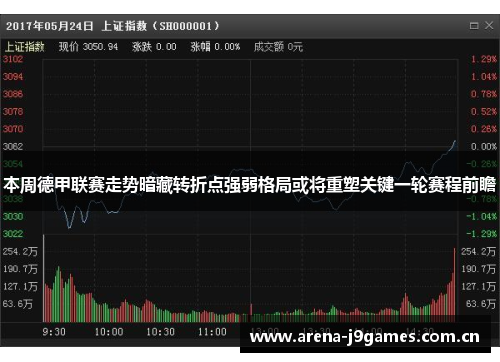 本周德甲联赛走势暗藏转折点强弱格局或将重塑关键一轮赛程前瞻 本周德甲联赛走势暗藏转折点强弱格局或将重塑关键一轮赛程前瞻