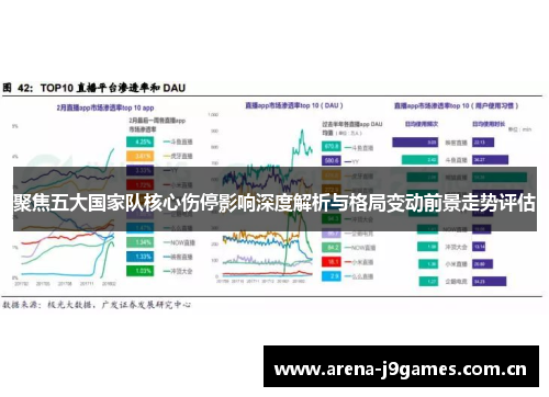 聚焦五大国家队核心伤停影响深度解析与格局变动前景走势评估 聚焦五大国家队核心伤停影响深度解析与格局变动前景走势评估